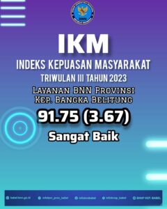 IKM Indeks Kepuasan Masyarakat Triwulan III Tahun 2023